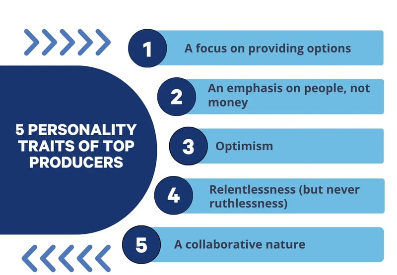 How to build an agency that runs itself - the five personality traits of top producers