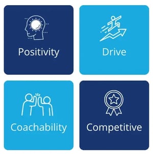 How to build an agency that runs itself - PDCC: Positivity, Drive, Coachability, and Competitiveness Principle