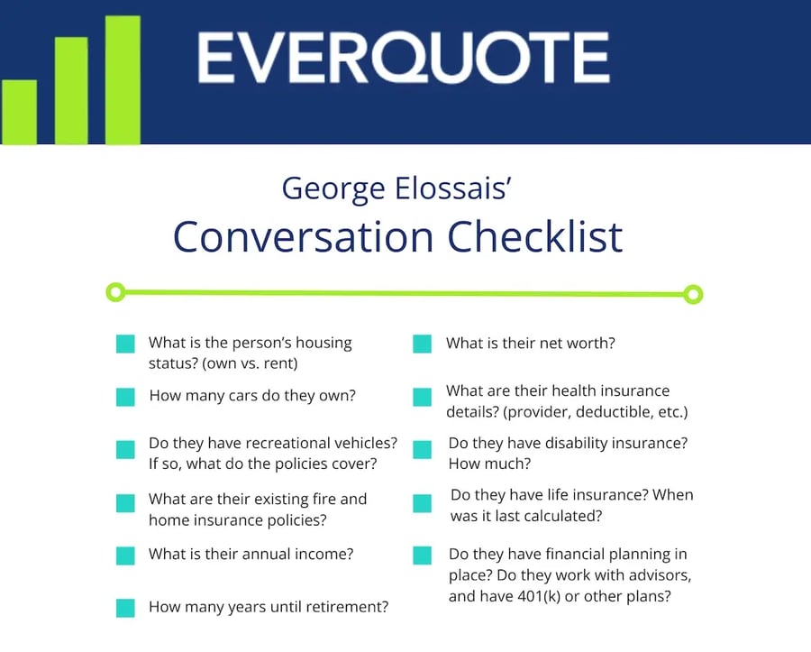 George Elossais' "Conversation Checklist"