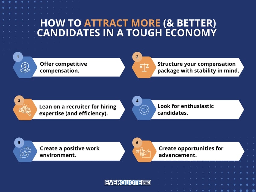 Hiring insurance producers: How to attract more (& better) candidates in a tough economy