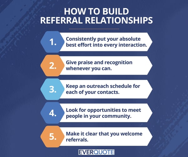 How to build auto insurance referral program relationships