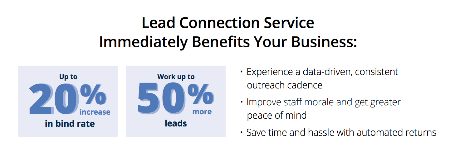 Lead Connection Service Immediately Benefits Your Business - Insurance Lead Generation - EverQuote